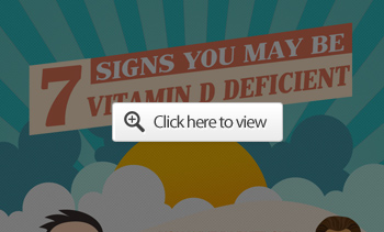 7 Signs You May Be Vitamin D Deficient Infographic Preview