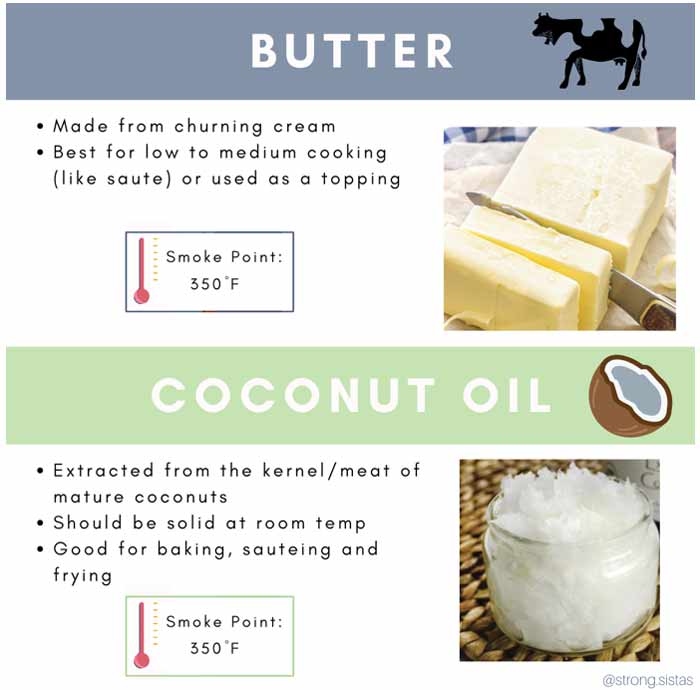 butter coconut oil