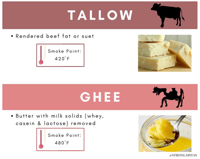 tallow ghee